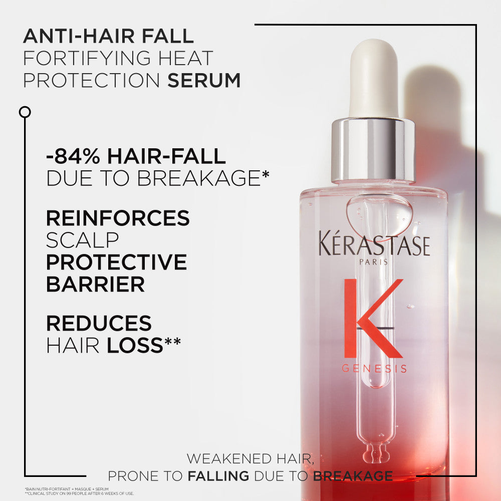 Genesis Serum Anti-Chute Fortifiant Scalp Serum