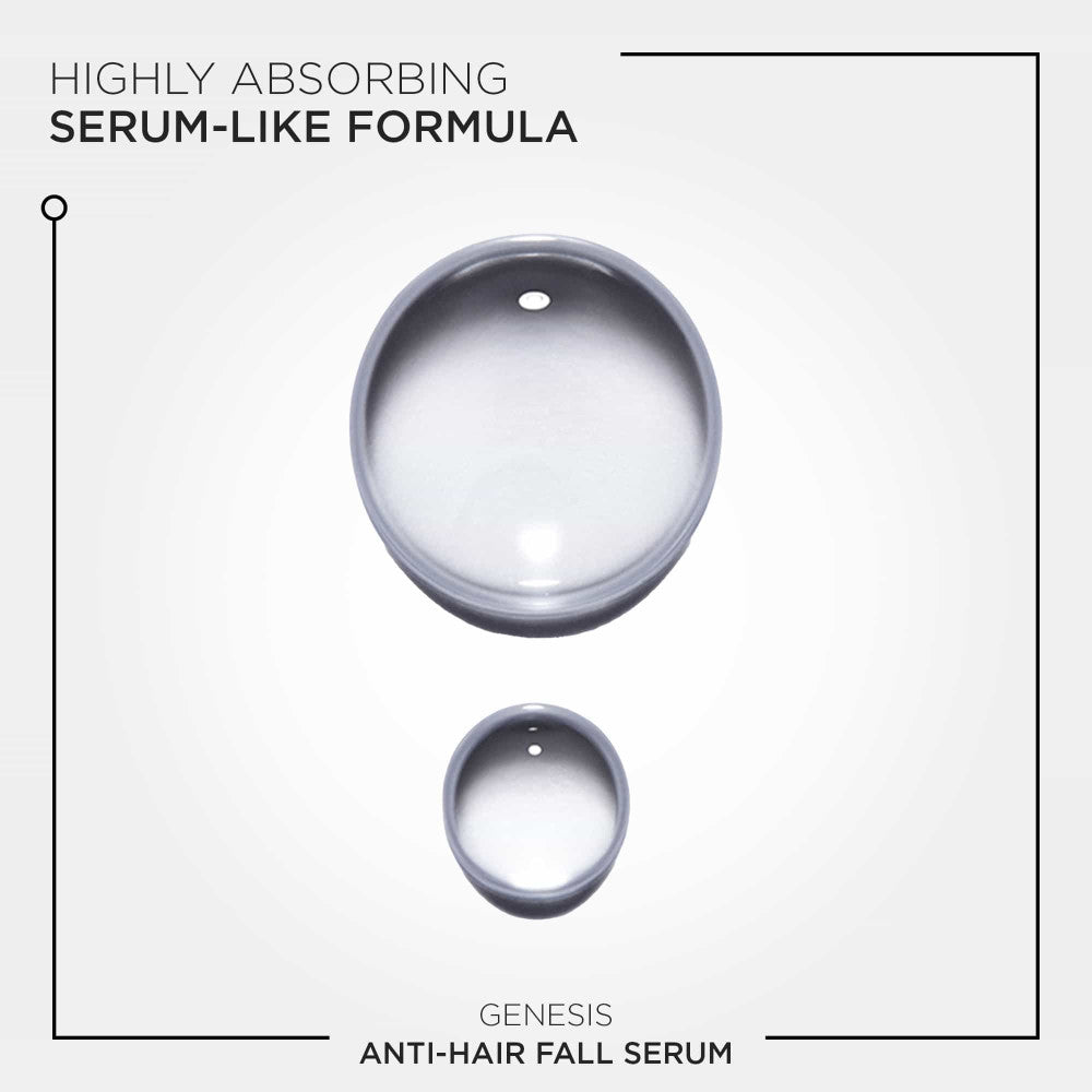 Genesis Serum Anti-Chute Fortifiant Scalp Serum