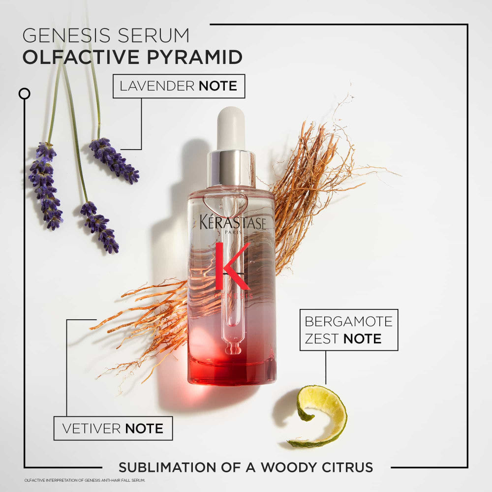 Genesis Serum Anti-Chute Fortifiant Scalp Serum